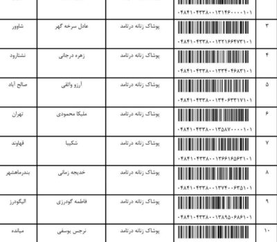 کد رهگیری مرسولات پستی 2 اسفند