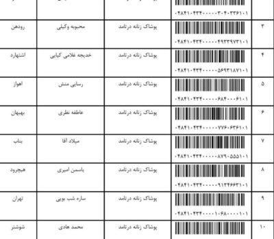 کد رهگیری ارسالی 4 اسفند