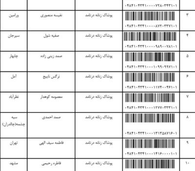 کد رهگیری ارسالی های 5 اسفند