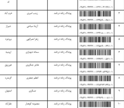 کد رهگیری مرسولات 6 اسفند