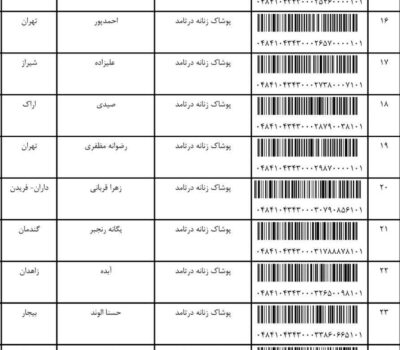 کد رهگیری مرسولات  پستی7 اسفند