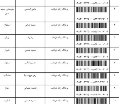کد رهگیری مرسولات 29 بهمن